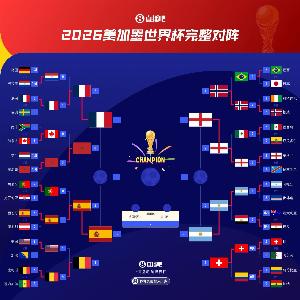硬实力前4!FIFA前四法国、西班牙、英格兰、阿根廷世界杯4强碰面配图